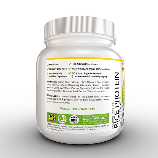 Rice_Protein_LSide